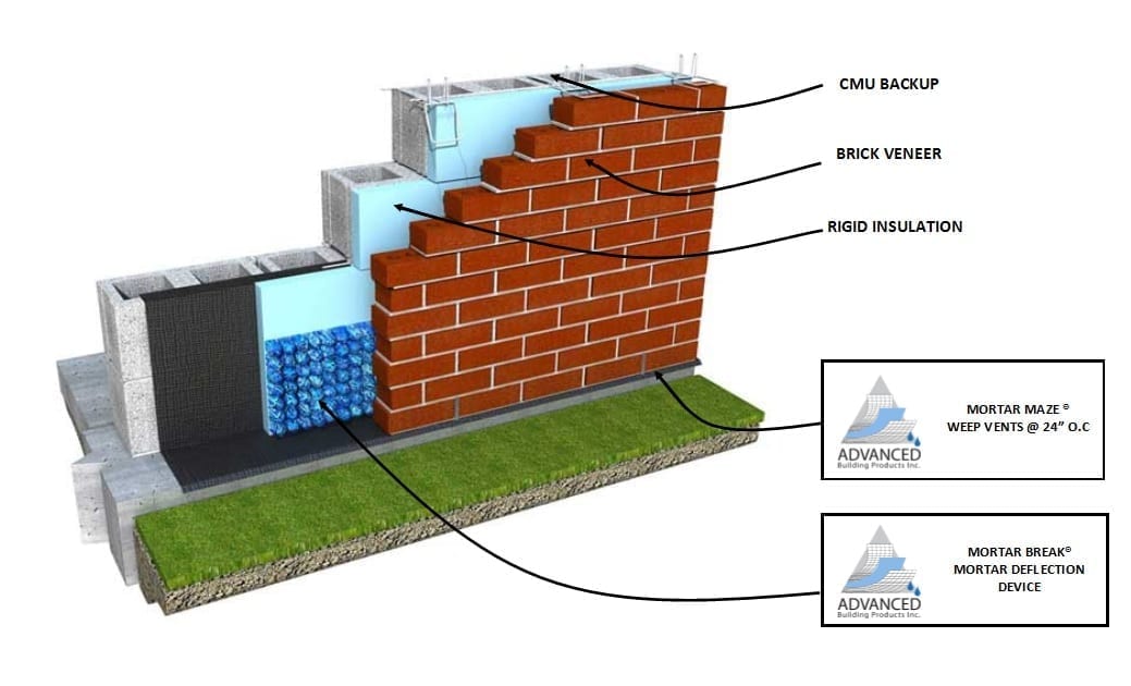Brick Weep Vents Wall Cavity  Ventilation x50 
