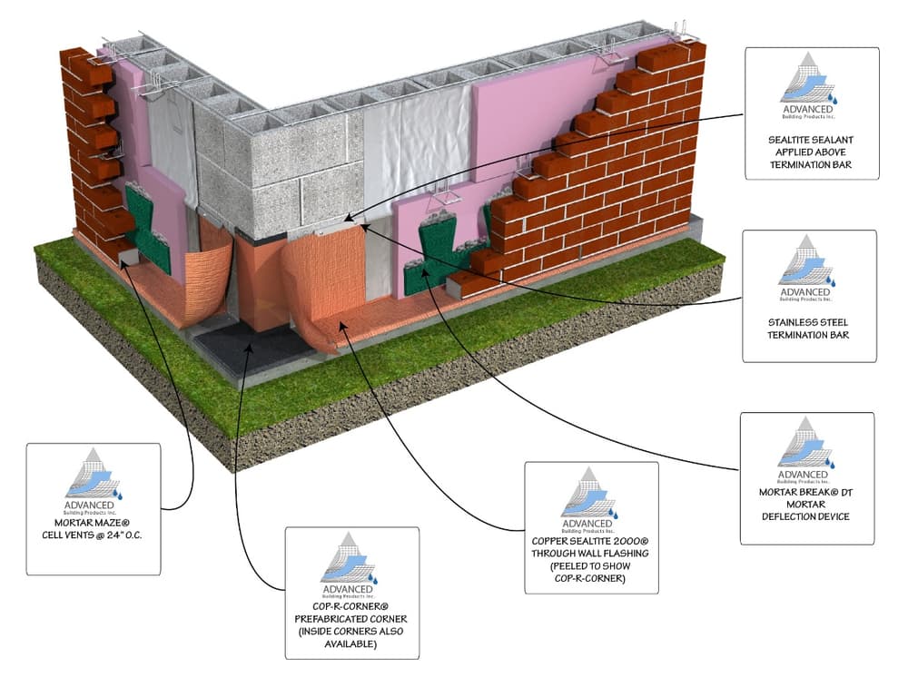 Mortar Maze® Weep Vents